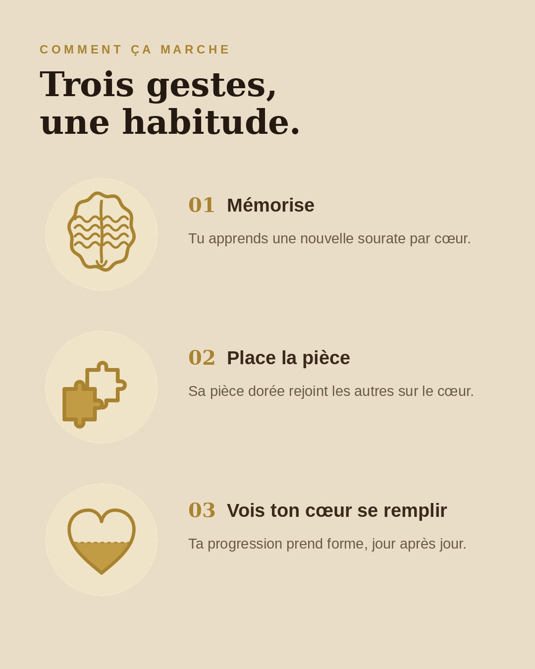 Cœur des Sourates — Tracker de mémorisation du Coran
